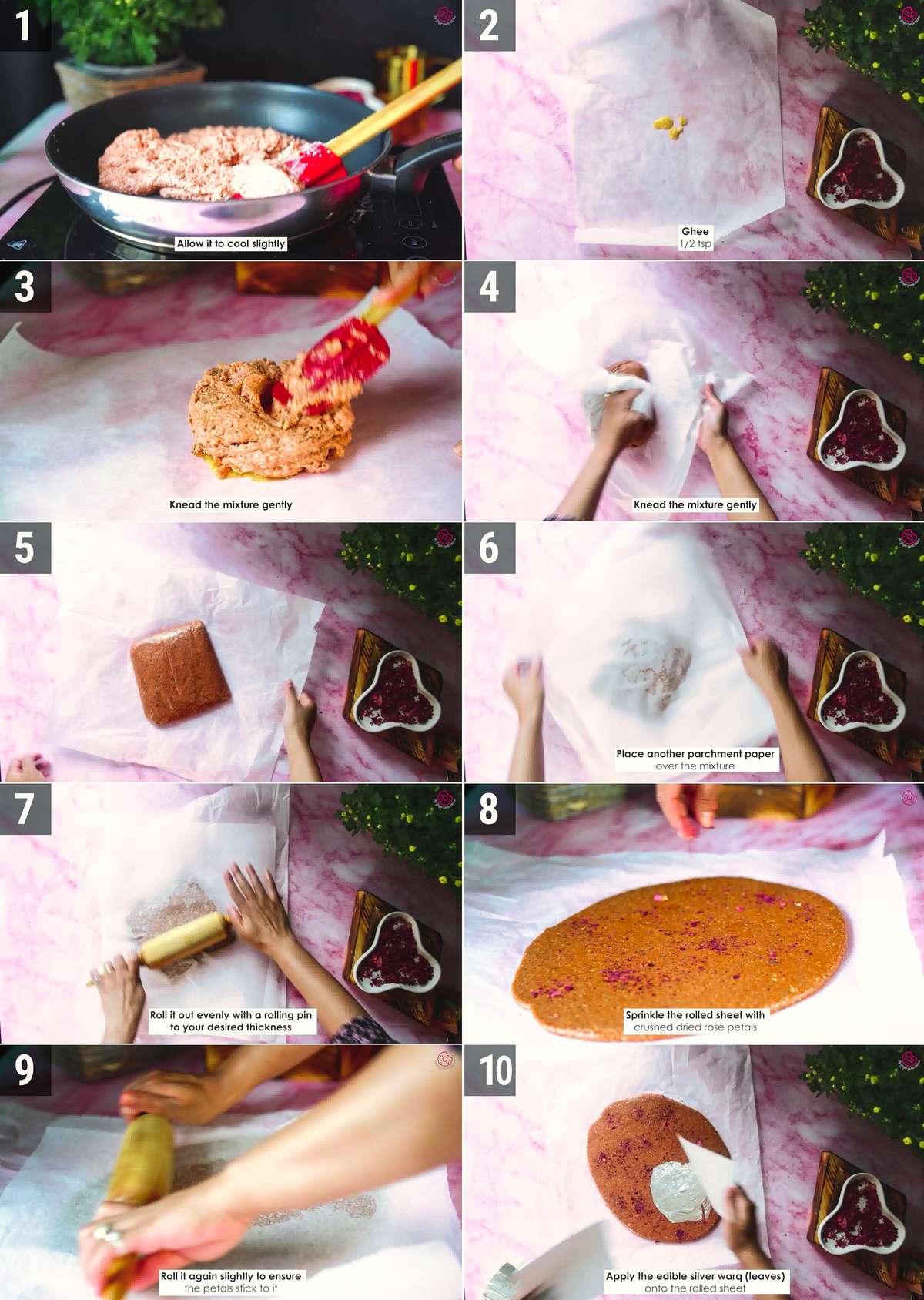 Image of the cooking step-3-2 for Rose Kaju Katli