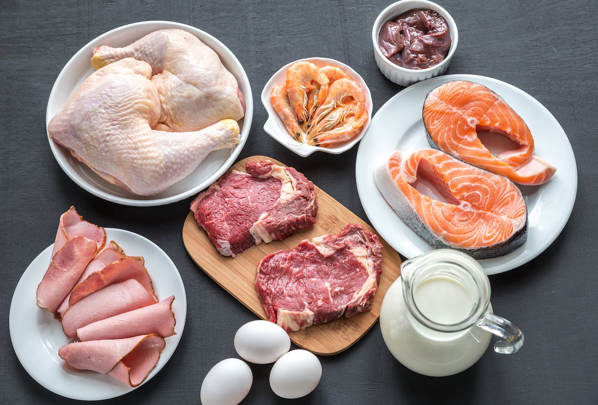 the importance of lean proteins in your diet plan